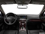 Dashboard, center console, gear shifter view photo